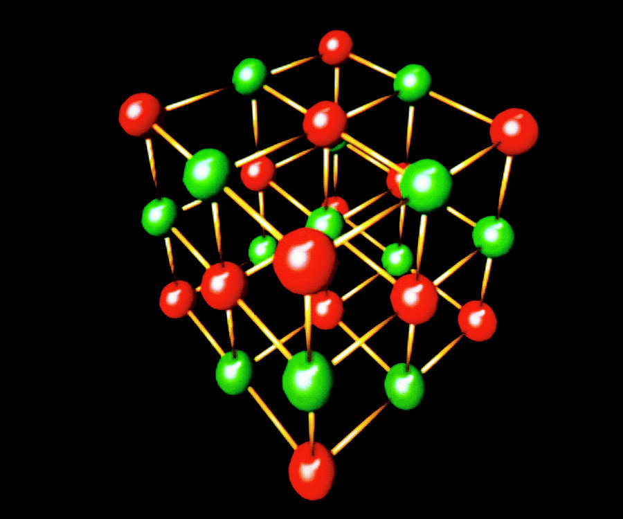 salt crystal structure
