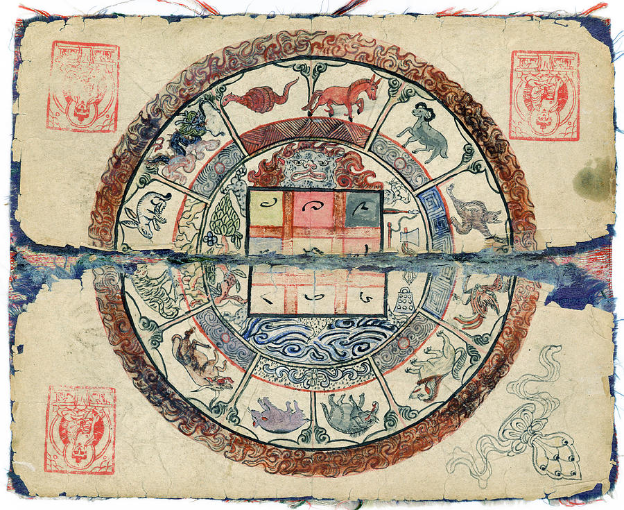 Mongolian Astrology Photograph by National Library Of Medicine