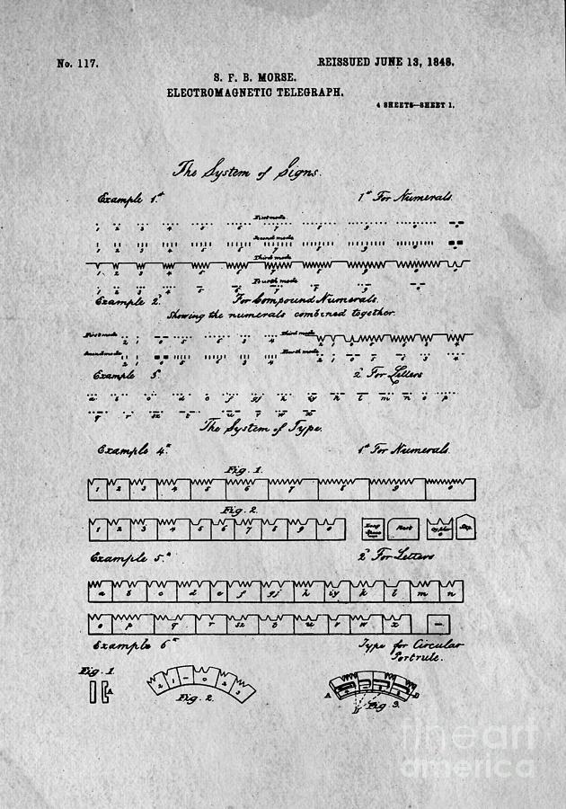 Vintage Digital Art - Morse Code Original Patent by Edward Fielding