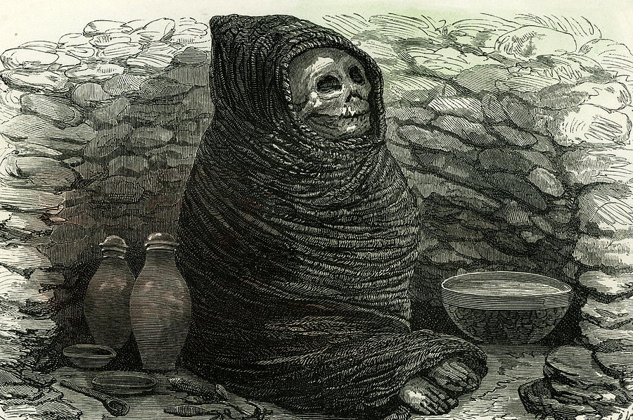 Mummy Of An Aymara Indian 1869 Peru Drawing by Peru School | Fine Art ...