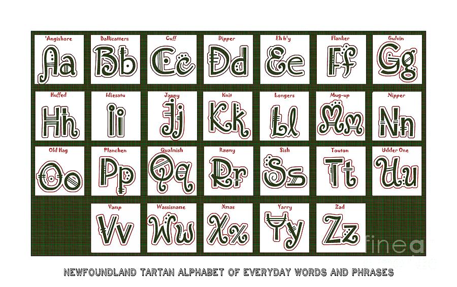 Newfoundland Tartan Alphabet of Everyday Words and Phrases Digital Art by Barbara A Griffin