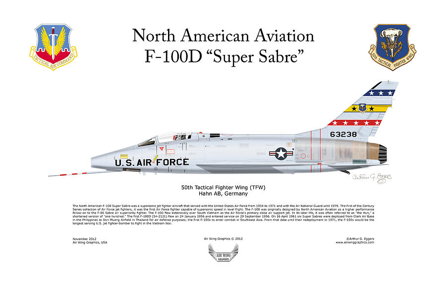 North American F-100D Digital Art by Arthur Eggers