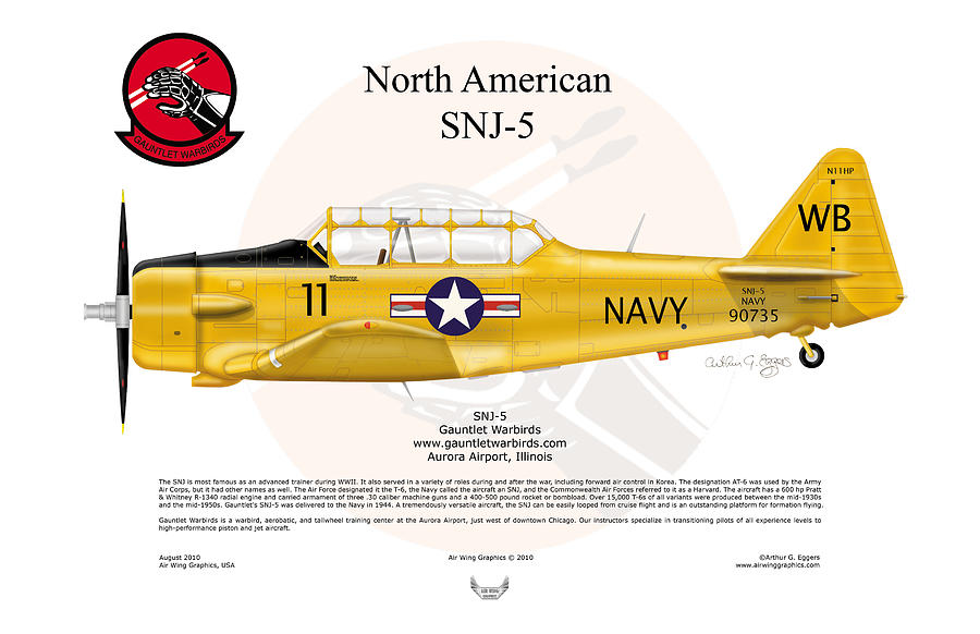North American SNJ-5 Digital Art by Arthur Eggers