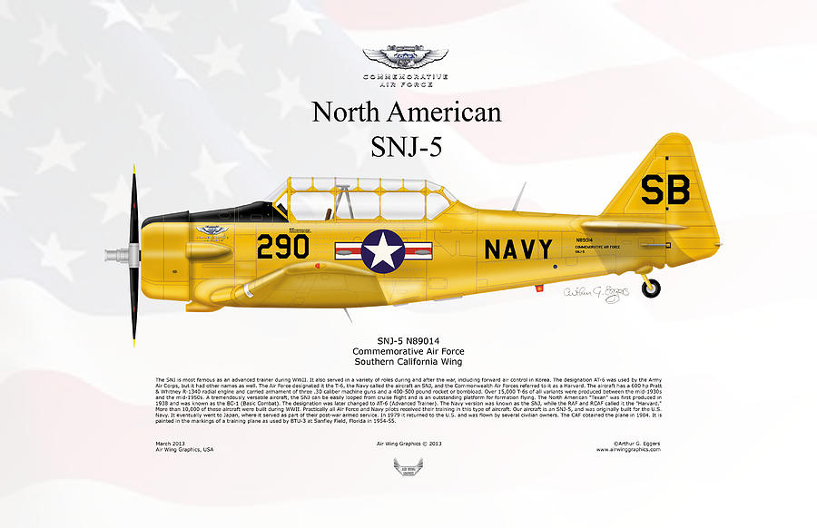 North American SNJ-5 Harvard Texan FLAG BACKGROUND Digital Art by Arthur Eggers