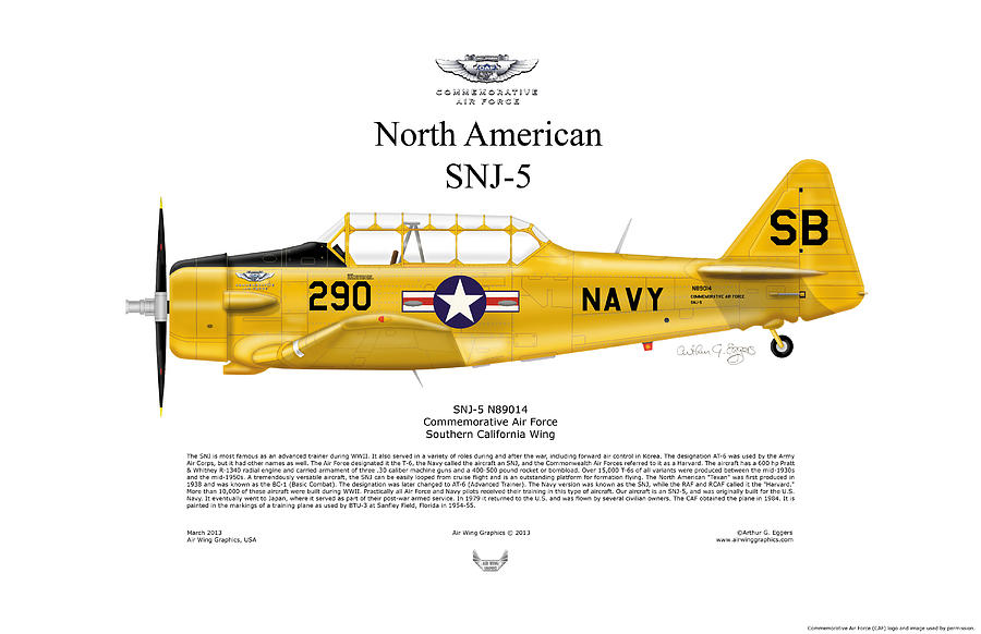 North American SNJ-5 N89014 Digital Art by Arthur Eggers