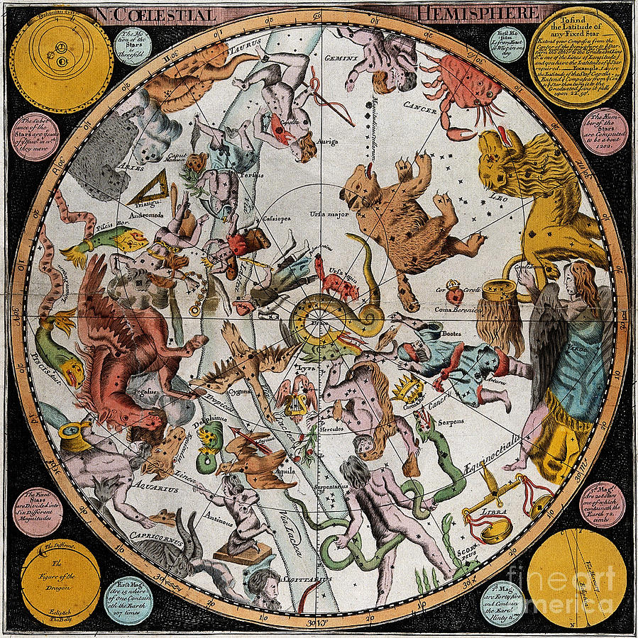 Northern Celestial Planisphere 1790 Photograph by Wellcome Images