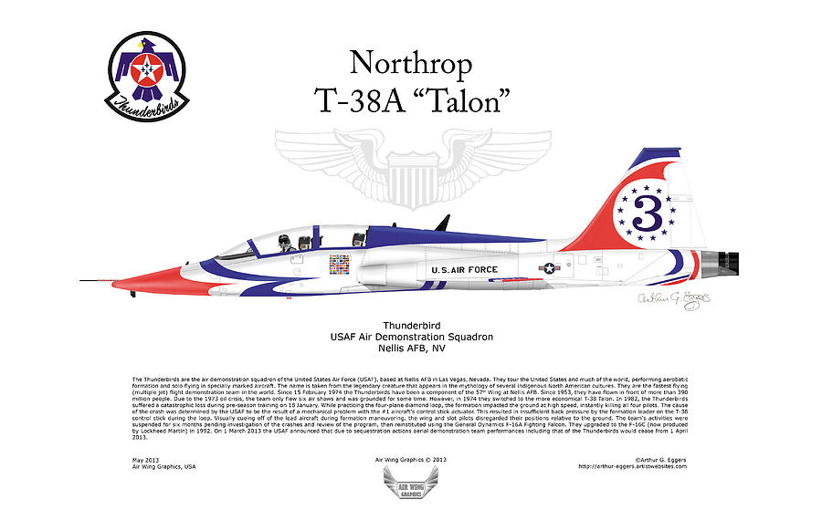 Northrop T-38A Talon Thunderbird 3 Digital Art by Arthur Eggers