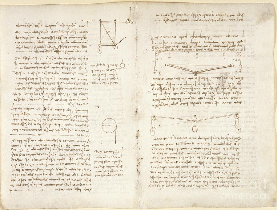 Notes by Leonardo da Vinci, Codex Arundel Photograph by British Library ...