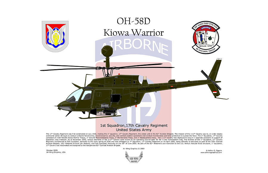 OH-58D Kiowa Warrior Digital Art by Arthur Eggers