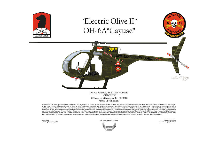 Helicopter Digital Art - OH-6A Electric Olive II Loach by Arthur Eggers