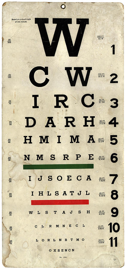 Old Eye Chart Photograph by Belterz