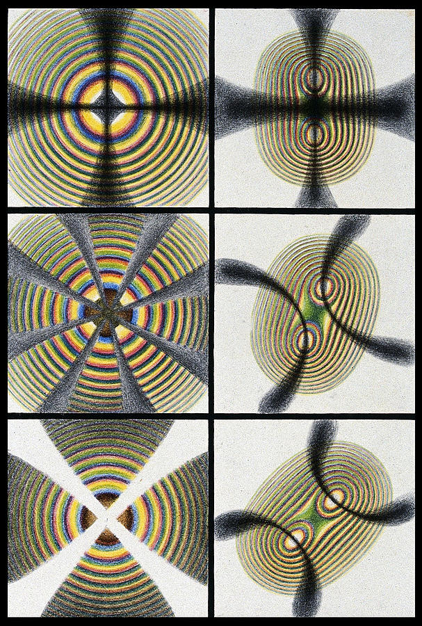 Optics, Crystals, Interference Photograph by Wellcome Images
