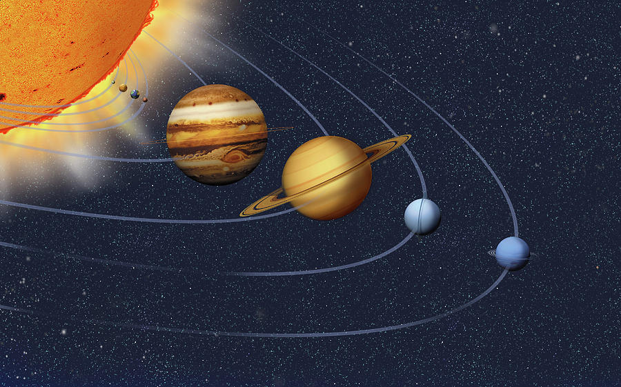 universal model of solar system