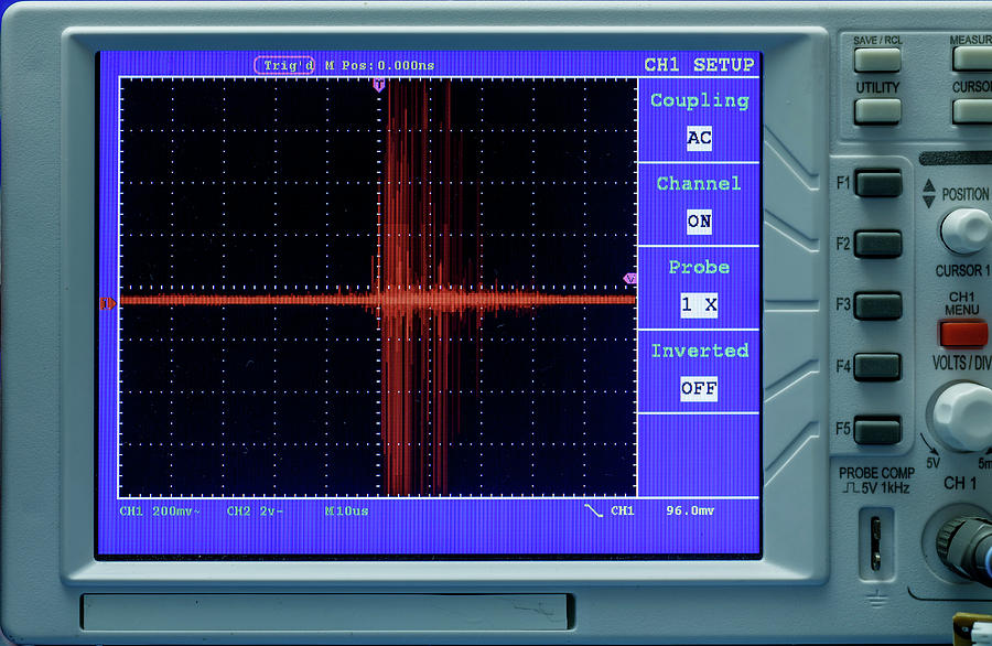 Taking Measurements with an Oscilloscope — Circuit Specialists