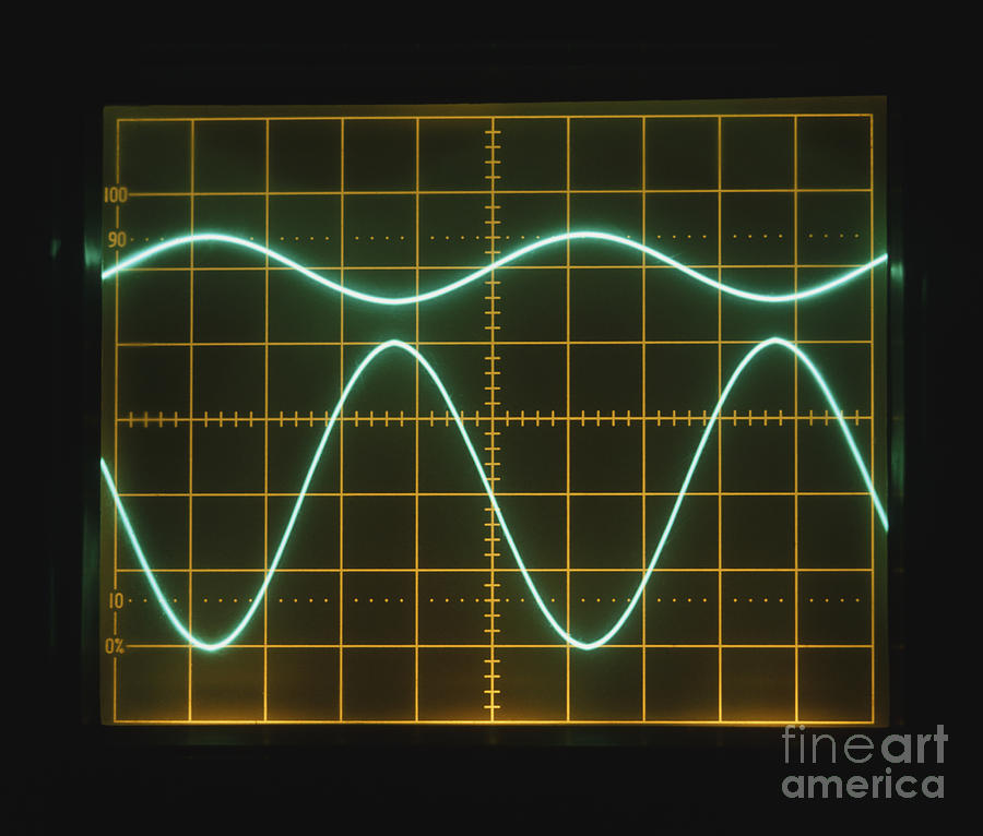 Oscilloscope Screen Photograph by Clive Streeter / Dorling Kindersley / Marconi Instruments Ltd