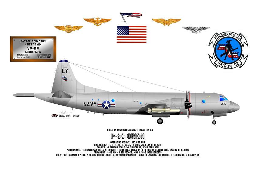 P-3C VP-92 circa 1997-2007 Digital Art by George Bieda