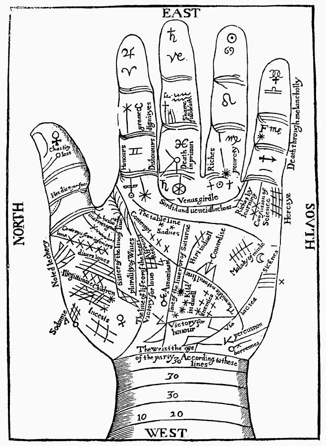 1671 Photograph - Palmistry, 1671 by Granger