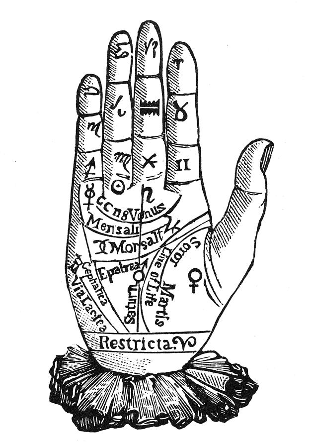 Palmistry Chart, 1885 Photograph by Granger
