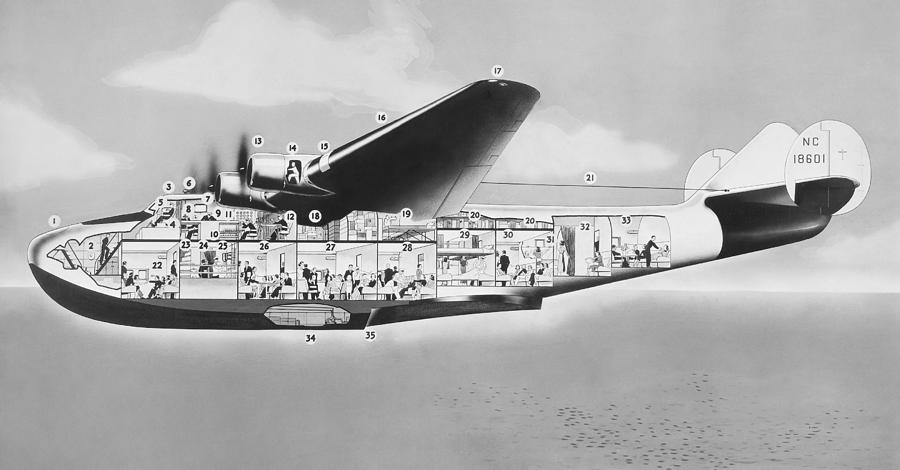 Pan Am Clipper, 1940 Photograph by Granger