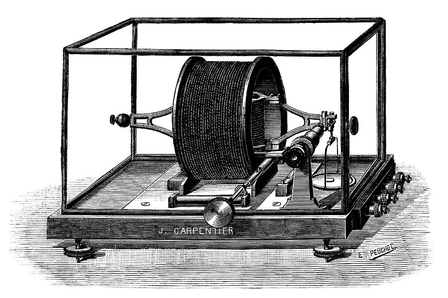 Pellat Electrodynamometer Photograph by Science Photo Library - Fine ...