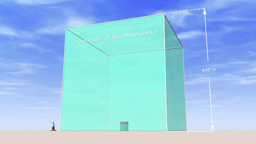 Statue Of Liberty Photograph - Per Capita Share Of Atmosphere And Co2 by Adam Nieman