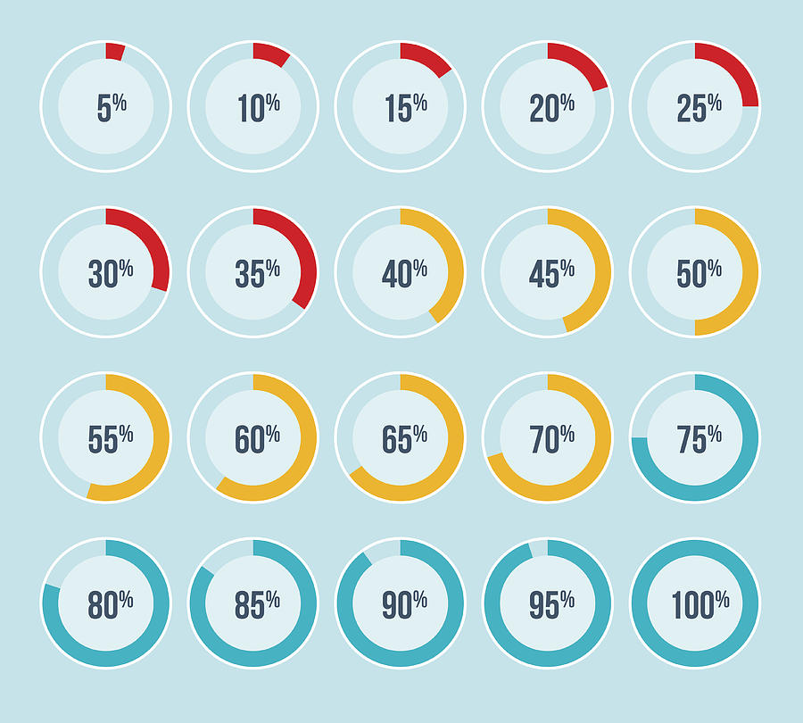 Percentage Pie Charts Drawing by Appleuzr