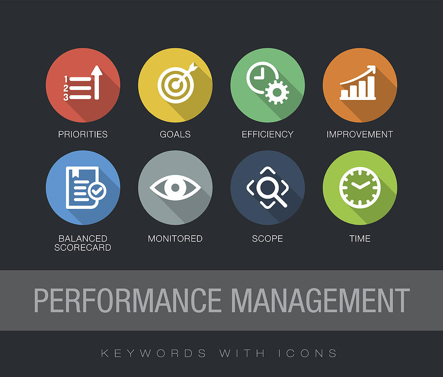 Performance Management keywords with icons Drawing by Enis Aksoy
