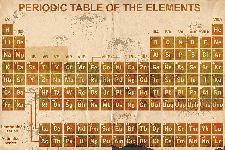 Periodic Table of The Elements 2 Digital Art by Paulette B Wright
