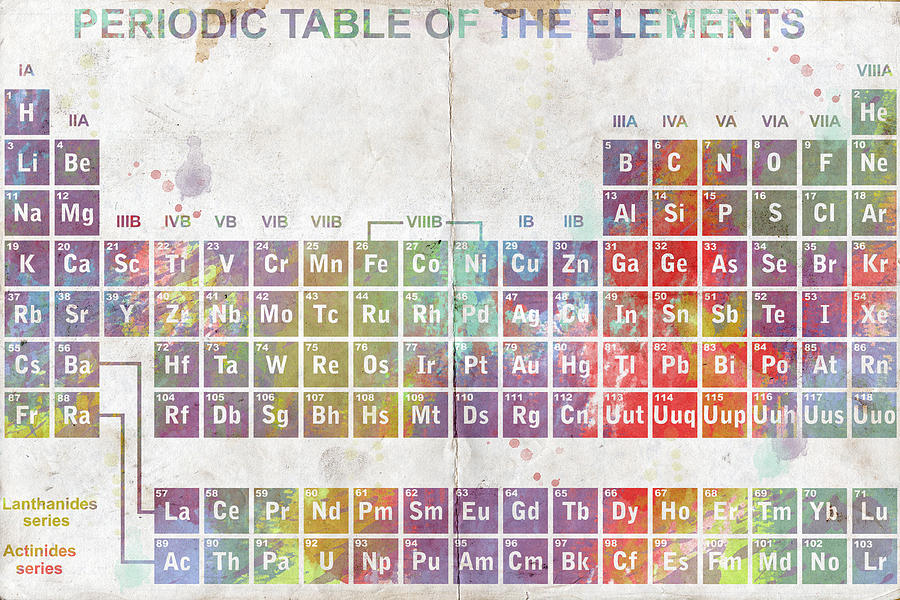 Periodic Table of The Elements Digital Art by Paulette B Wright