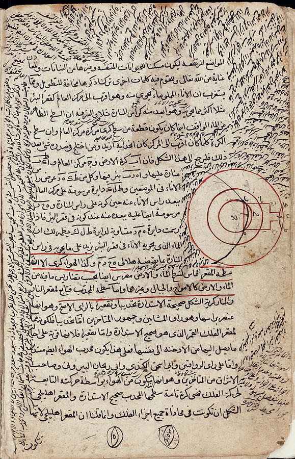 Planet Photograph - Persian Astronomy by Library Of Congress/science Photo Library