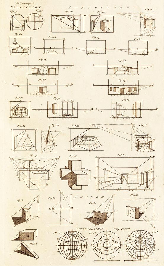 Perspective And Scenographic Diagrams. Photograph by Science Photo Library Perspective And Scenographic Diagrams. Photograph by Science Photo Library