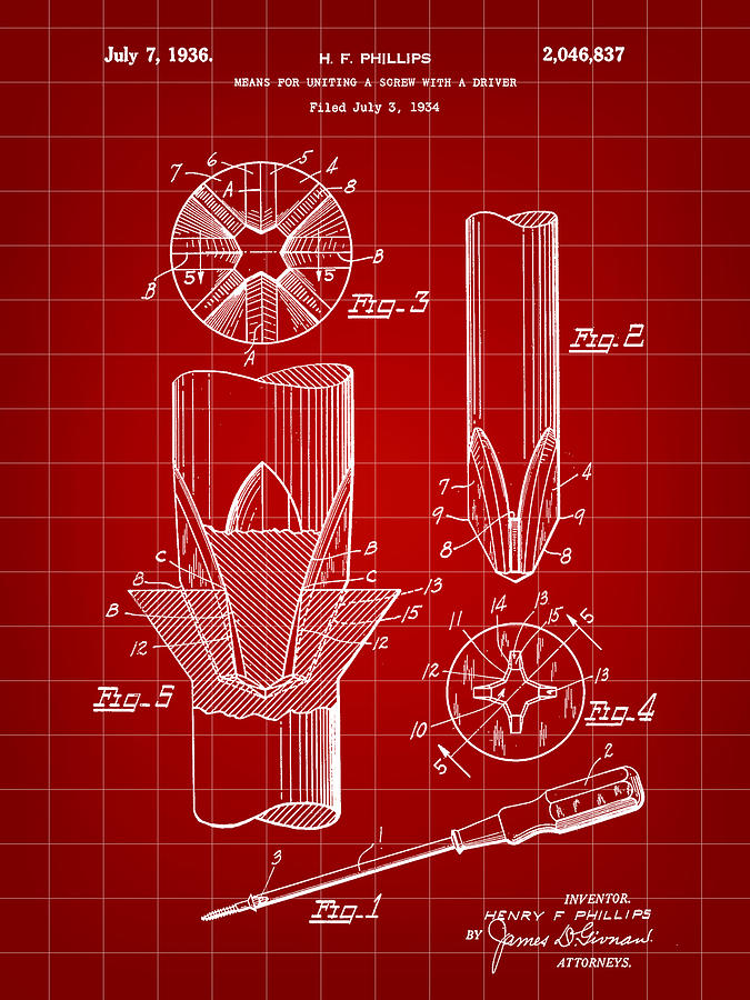 Phillips Screwdriver Patent 1934 - Red Digital Art by Stephen Younts