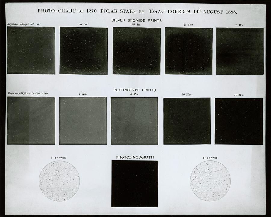 Photochart Of Polar Stars Photograph by Royal Astronomical Society