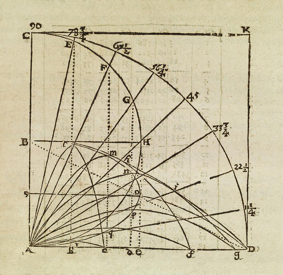 Angle Photograph - Physics And Mathematics by Middle Temple Library