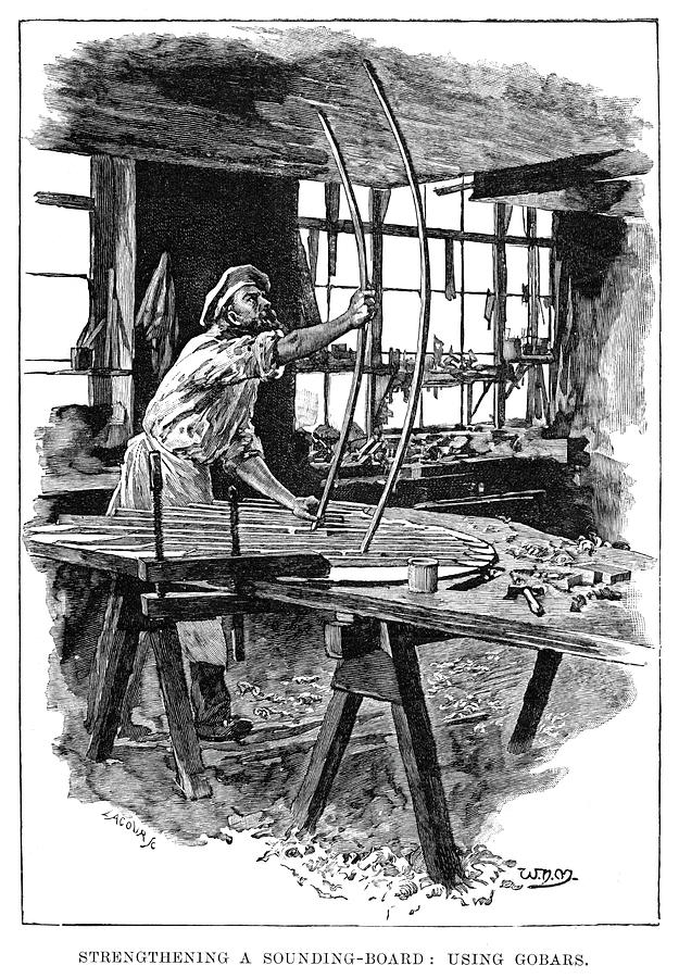 Piano Manufacture, 1901 Painting by Granger
