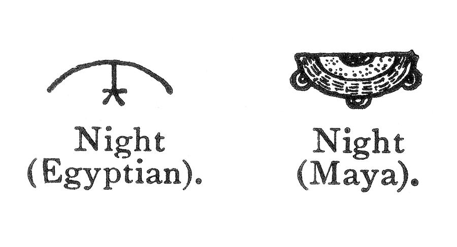 Pictogram Comparison, Night Photograph by Science Source