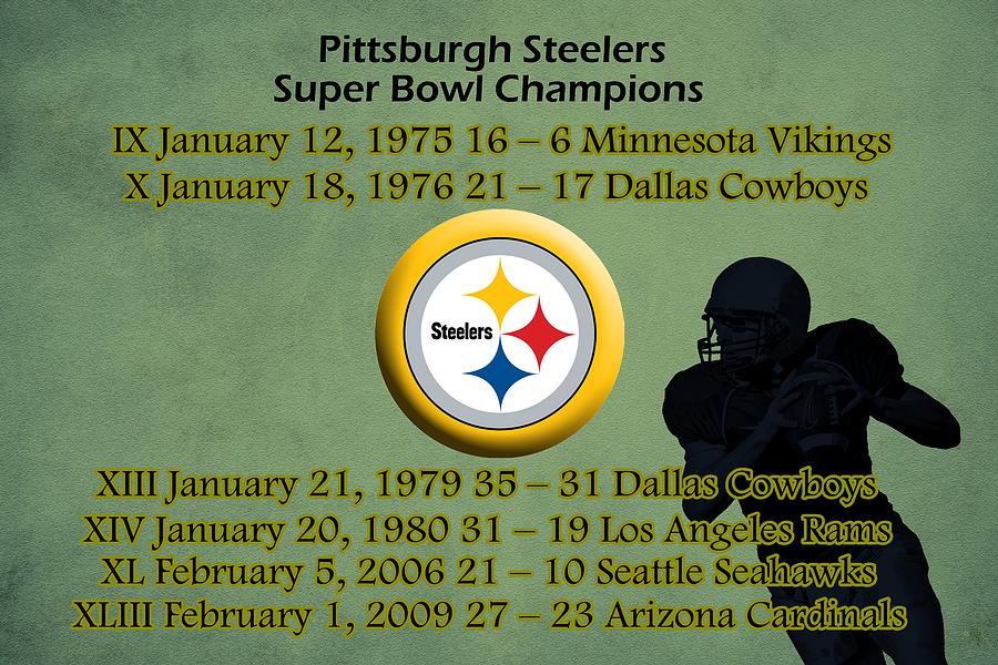 Pittsburgh Steelers Super Bowl Wins Digital Art by Movie Poster Prints