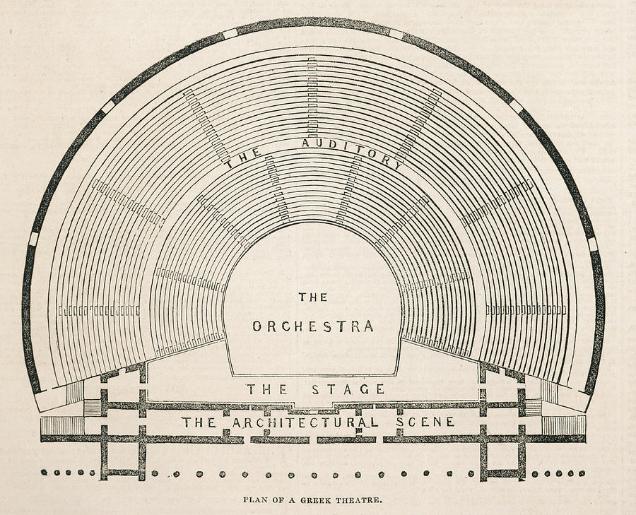 Plan Of A Greek Theatre Date Bc Drawing by Illustrated London News Ltd ...