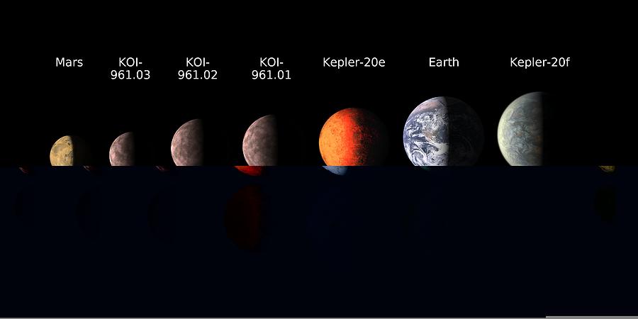 Planet sizes compared, artwork Photograph by Science Photo Library - Pixels