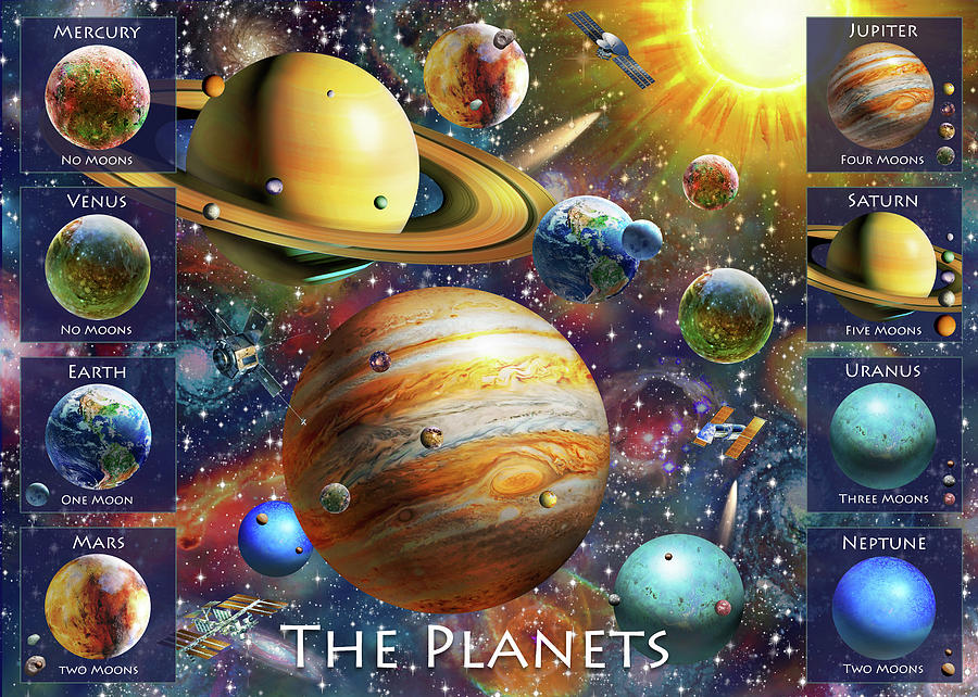 Space Painting - Planets Names by MGL Meiklejohn Graphics Licensing