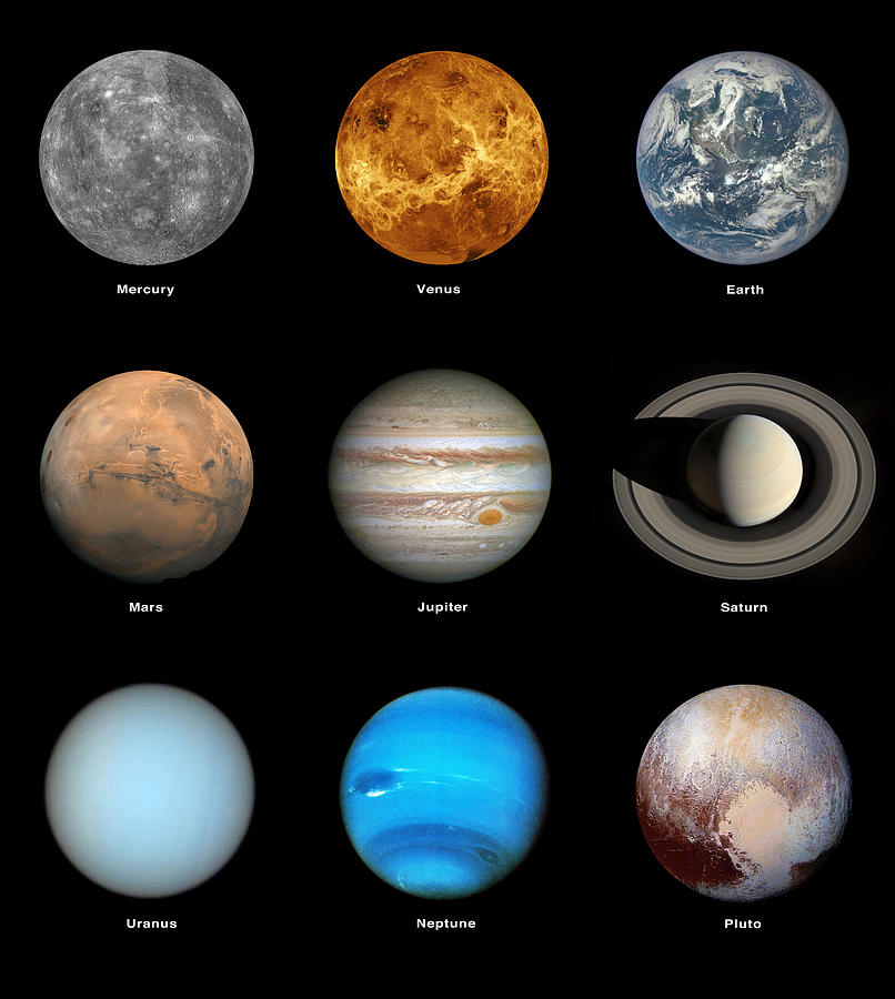 Planets Of The Solar System Including Photograph by Science Source ...
