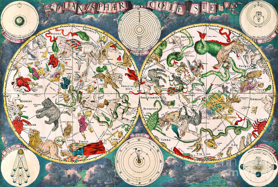Planisphere Coeleste Star Map 1680 Photograph by Science Source