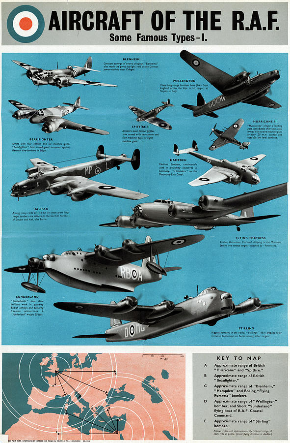 Poster Royal Air Force Drawing by Granger