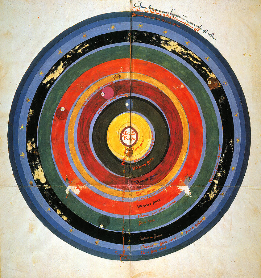 Pre-copernican Universe Drawing by Granger