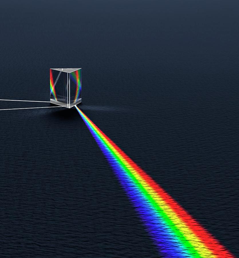 Prism Refracting Visible Light Spectrum Photograph By David Parker Pixels