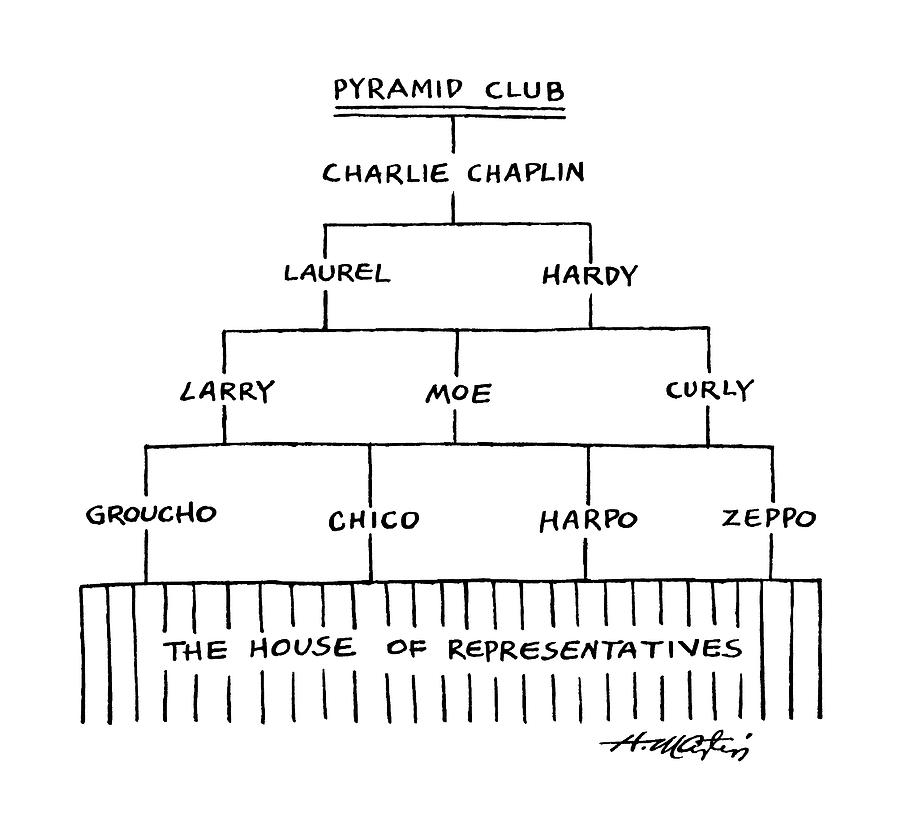 Pyramid Club Drawing by Henry Martin