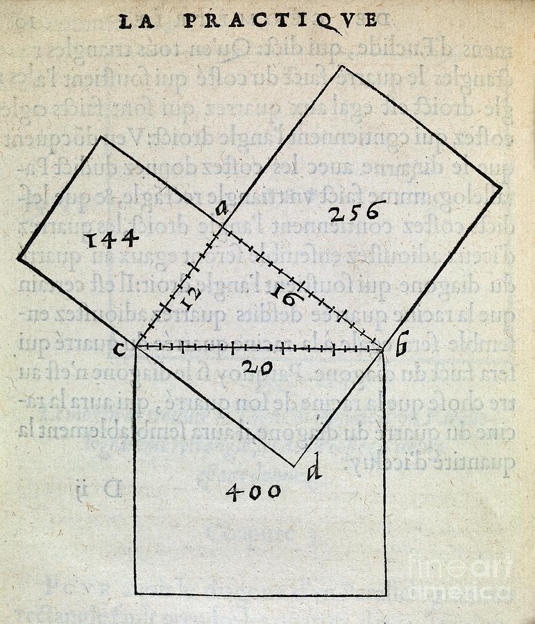 pythagorean-theorem-16th-century-middle-temple-library.jpg