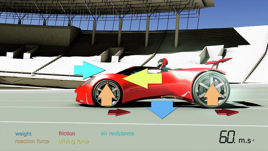 Race Car Physics by Animate4.com/science Photo Libary