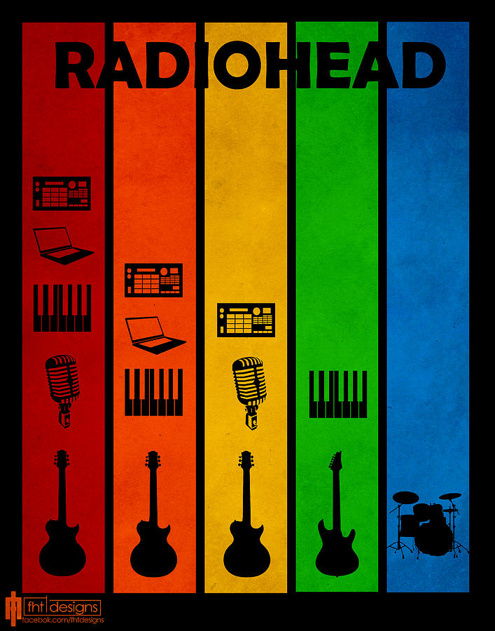 Radiohead Poster Digital Art