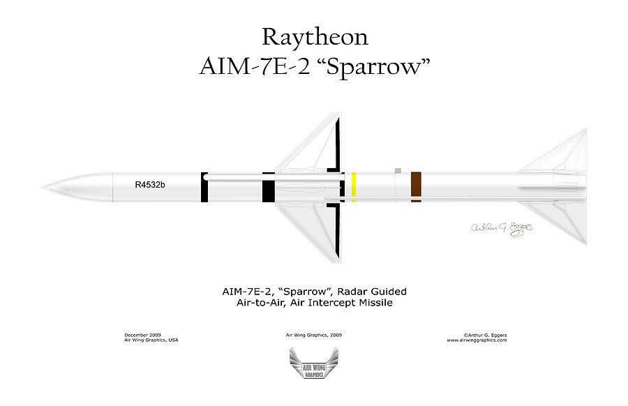Raytheon AIM7E2 Sparrow Digital Art by Arthur Eggers